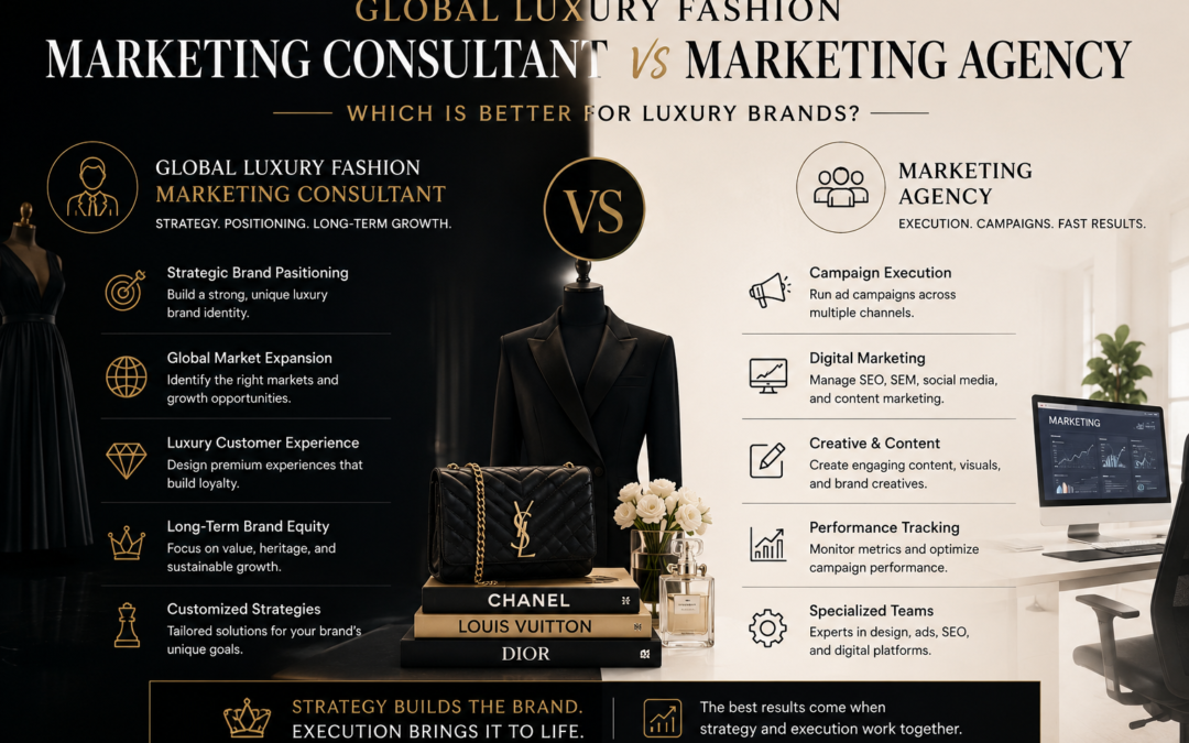 Global Luxury Fashion Marketing Consultant vs Agency